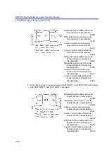 Preview for 252 page of ADVANTEST R3765AG Operation Manual