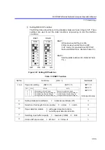 Preview for 299 page of ADVANTEST R3765AG Operation Manual