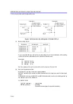 Preview for 306 page of ADVANTEST R3765AG Operation Manual