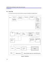 Preview for 326 page of ADVANTEST R3765AG Operation Manual