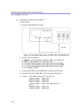 Preview for 344 page of ADVANTEST R3765AG Operation Manual