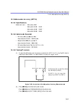 Preview for 393 page of ADVANTEST R3765AG Operation Manual