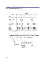 Preview for 408 page of ADVANTEST R3765AG Operation Manual