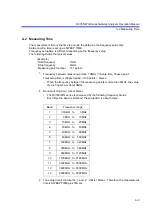 Preview for 409 page of ADVANTEST R3765AG Operation Manual