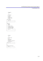 Preview for 419 page of ADVANTEST R3765AG Operation Manual