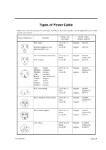 Preview for 7 page of ADVANTEST R6552 Series Operation Manual