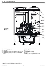 Предварительный просмотр 13 страницы Adveco AGUADENS 210T Instructions For Installation, Use And Maintenance Manual