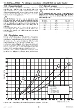 Предварительный просмотр 40 страницы Adveco AGUADENS 210T Instructions For Installation, Use And Maintenance Manual