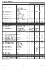 Предварительный просмотр 106 страницы Adveco AGUADENS 210T Instructions For Installation, Use And Maintenance Manual