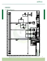 Preview for 45 page of Adveco EB0025 Product Manual