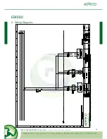 Preview for 46 page of Adveco EB0025 Product Manual