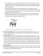 Preview for 32 page of ADVENCHAIR Field Manual And Trail Notes