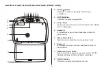 Preview for 4 page of Advent ADV35 Operation Manual