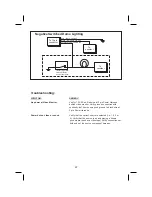 Preview for 11 page of Advent ADV38 Installation Manual