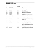 Предварительный просмотр 5 страницы Advent DVE5000 SERIES Operation Handbook