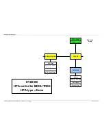 Предварительный просмотр 18 страницы Advent DVE5000 SERIES Operation Handbook