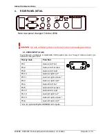 Preview for 20 page of Advent DVE5000 SERIES Operation Handbook