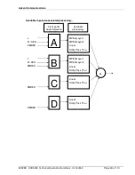 Предварительный просмотр 30 страницы Advent DVE5000 SERIES Operation Handbook