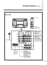 Предварительный просмотр 6 страницы Advent HT3061A Instruction Manual