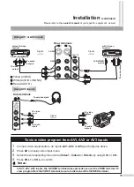 Предварительный просмотр 12 страницы Advent HT3061A Instruction Manual