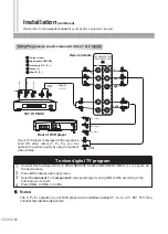 Предварительный просмотр 13 страницы Advent HT3061A Instruction Manual