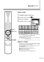 Предварительный просмотр 22 страницы Advent HT3061A Instruction Manual