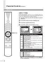 Предварительный просмотр 31 страницы Advent HT3061A Instruction Manual