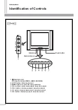 Предварительный просмотр 5 страницы Advent Q1435A Instruction Manual