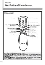 Предварительный просмотр 7 страницы Advent Q1435A Instruction Manual