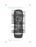 Предварительный просмотр 42 страницы Advent SB7 Owner'S Manual