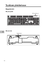 Предварительный просмотр 36 страницы Advent Wireless Combo ADVWMK17E Instruction Manual