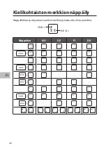 Предварительный просмотр 40 страницы Advent Wireless Combo ADVWMK17E Instruction Manual