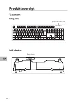 Предварительный просмотр 44 страницы Advent Wireless Combo ADVWMK17E Instruction Manual