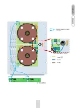 Предварительный просмотр 17 страницы Adventys B2RIC 3000 User Manual