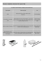 Preview for 18 page of Adventys DGIC 3600 User Manual