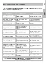 Preview for 19 page of Adventys DGIC 3600 User Manual