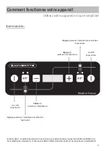 Предварительный просмотр 4 страницы Adventys GLN2 3000 F User Manual