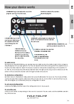 Предварительный просмотр 35 страницы Adventys Induc-NoLimit KNL16 User And Installation Manual