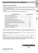 Preview for 20 page of Adventys Induc-NoLimit KNL4 4000 User And Installation Manual