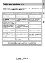 Preview for 22 page of Adventys Induc-NoLimit KNL4 4000 User And Installation Manual