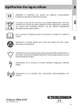 Preview for 24 page of Adventys Induc-NoLimit KNL4 4000 User And Installation Manual