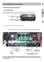 Preview for 35 page of Adventys Induc-NoLimit KNL4 4000 User And Installation Manual