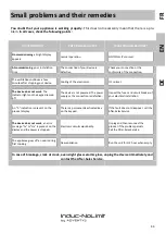 Preview for 44 page of Adventys Induc-NoLimit KNL4 4000 User And Installation Manual