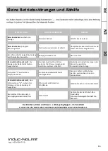 Preview for 66 page of Adventys Induc-NoLimit KNL4 4000 User And Installation Manual