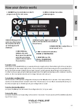 Предварительный просмотр 37 страницы Adventys Induc-NoLimit KNL4 S User And Installation Manual