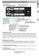 Preview for 15 page of Adventys INDUC-NOLIMIT KNL8 User And Installation Manual