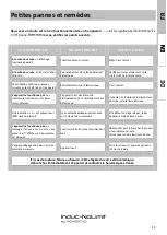 Preview for 19 page of Adventys INDUC-NOLIMIT KNL8 User And Installation Manual