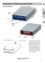 Preview for 28 page of Adventys INDUC-NOLIMIT KNL8 User And Installation Manual