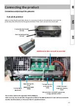 Preview for 30 page of Adventys INDUC-NOLIMIT KNL8 User And Installation Manual