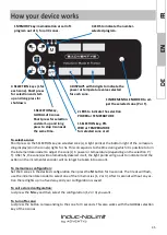 Preview for 35 page of Adventys INDUC-NOLIMIT KNL8 User And Installation Manual